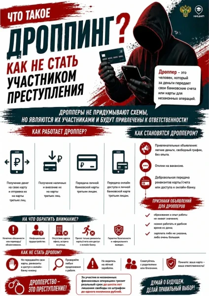 Дропперство